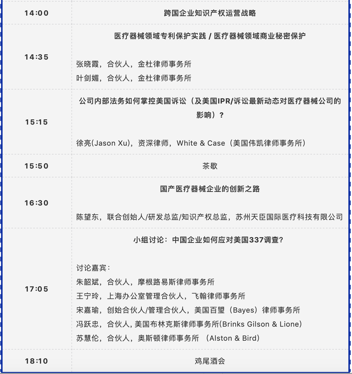 延期通知！中國醫療器械知識產權峰會2020將延期至6月5-6日舉辦