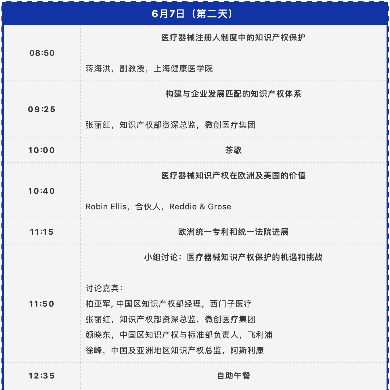 延期通知！中國醫療器械知識產權峰會2020將延期至6月5-6日舉辦