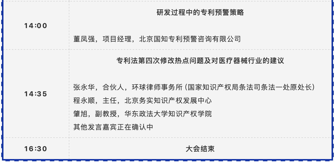 延期通知！中國醫療器械知識產權峰會2020將延期至6月5-6日舉辦