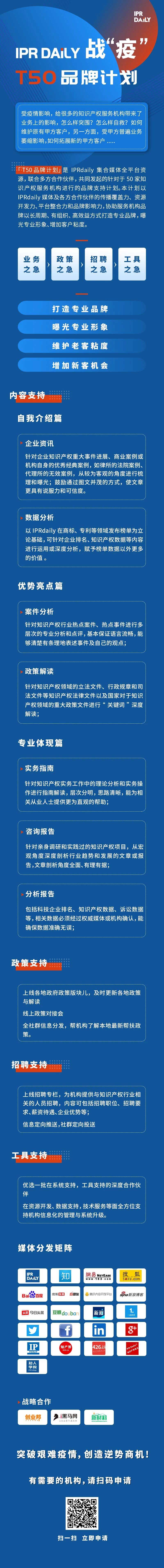 共克時艱！IPRdaily推出「T50品牌計劃」