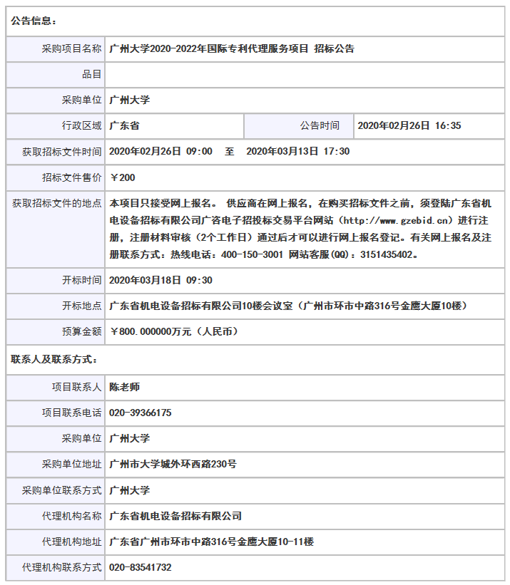 最高報價不得超過8.8萬元/件！廣州大學國際專利項目招標開始了