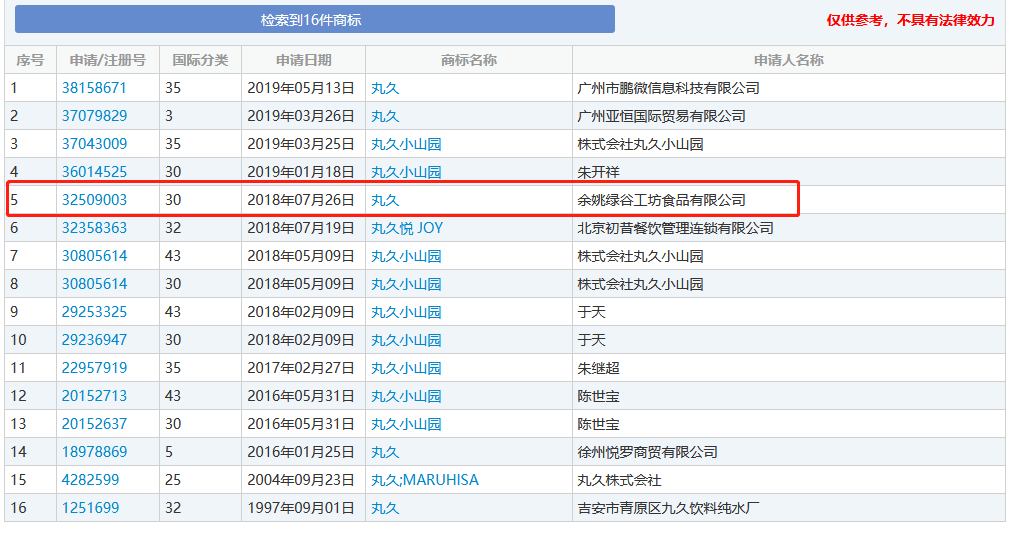 號稱日本授權的宇治小山園竟是中國制造？