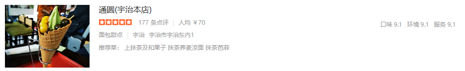 號稱日本授權的宇治小山園竟是中國制造？