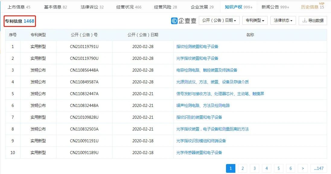 涉3起專利案件，累計涉案金額1.72億元！匯頂科技起訴思立微專利侵權一審獲賠4000多萬