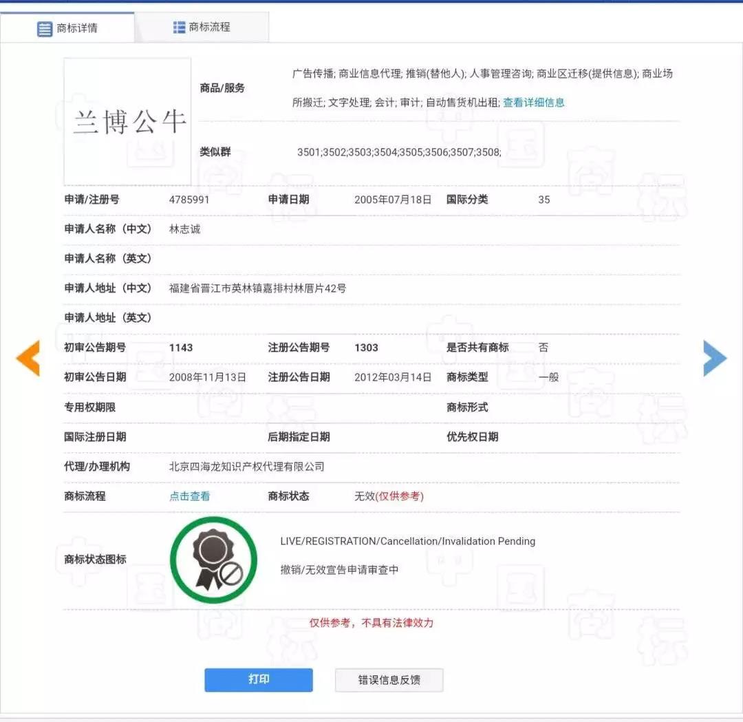 蘭博基尼、蘭博公牛、公牛，你分得清嗎？
