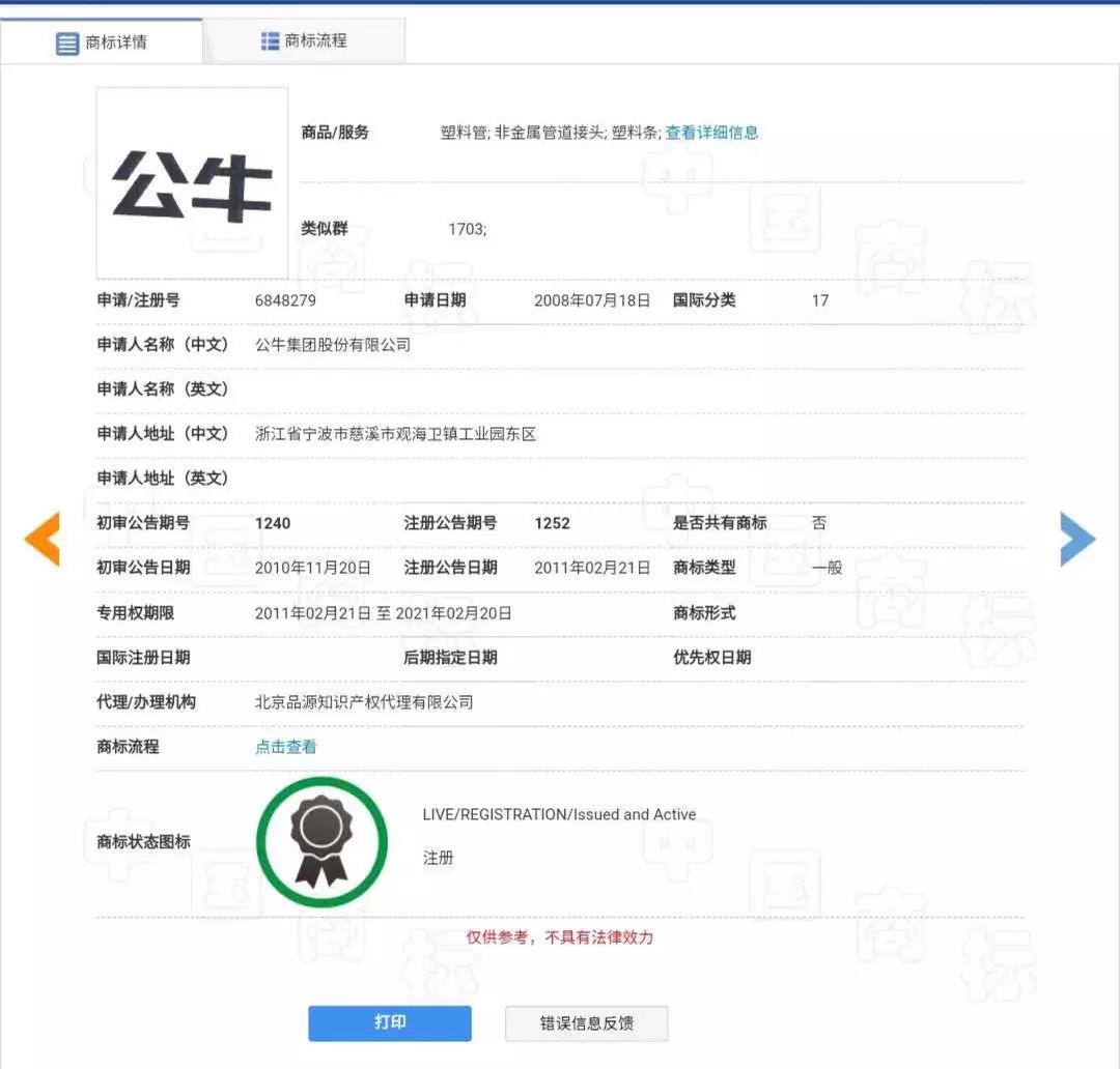 蘭博基尼、蘭博公牛、公牛，你分得清嗎？