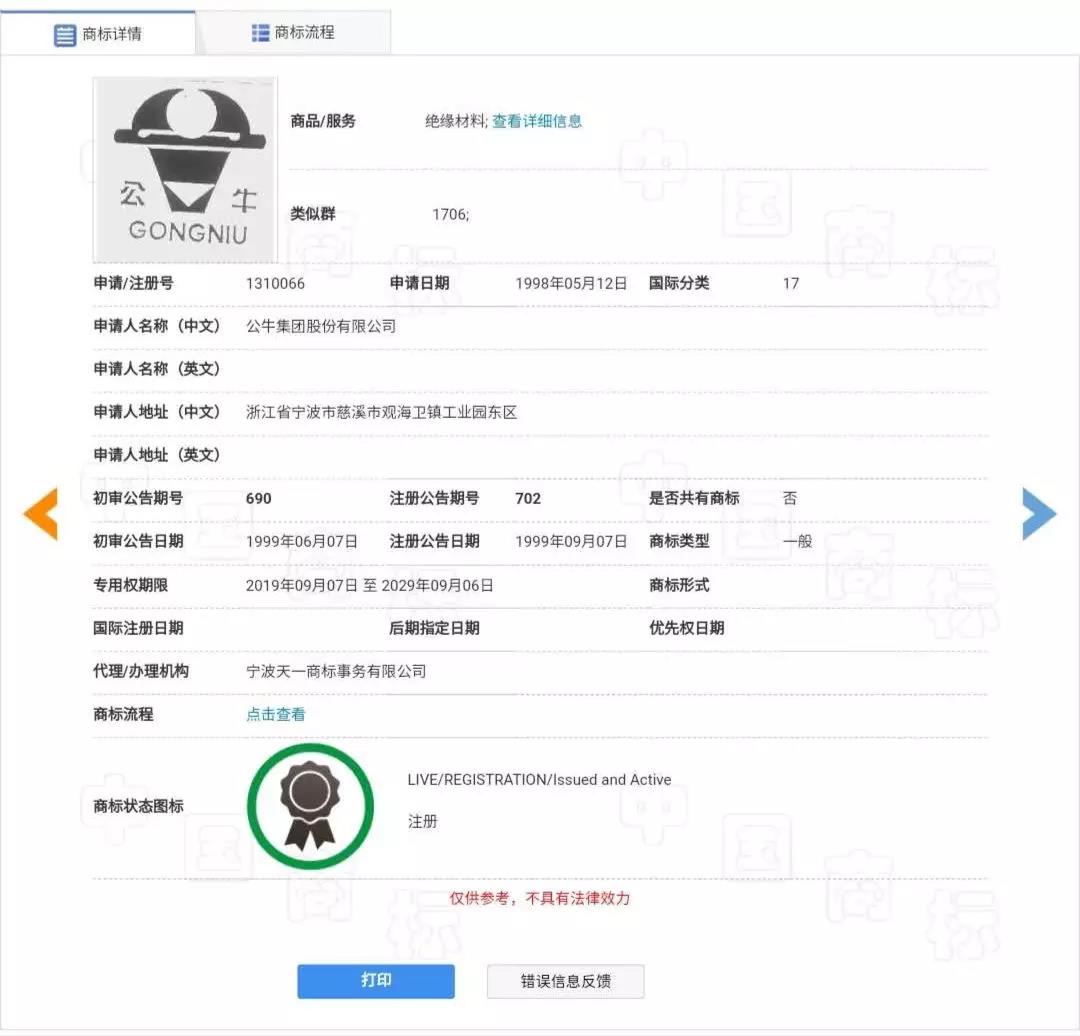 蘭博基尼、蘭博公牛、公牛，你分得清嗎？