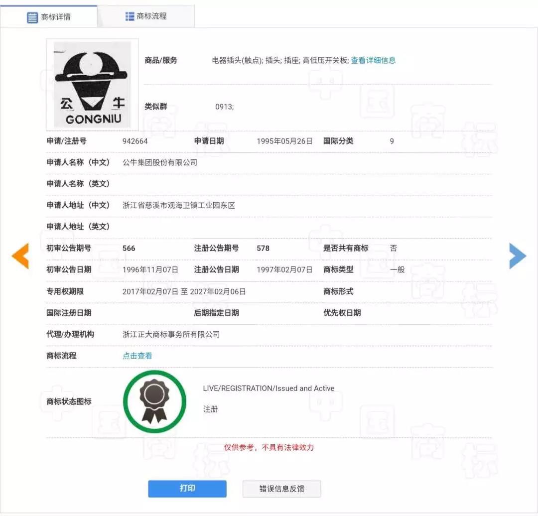 蘭博基尼、蘭博公牛、公牛，你分得清嗎？