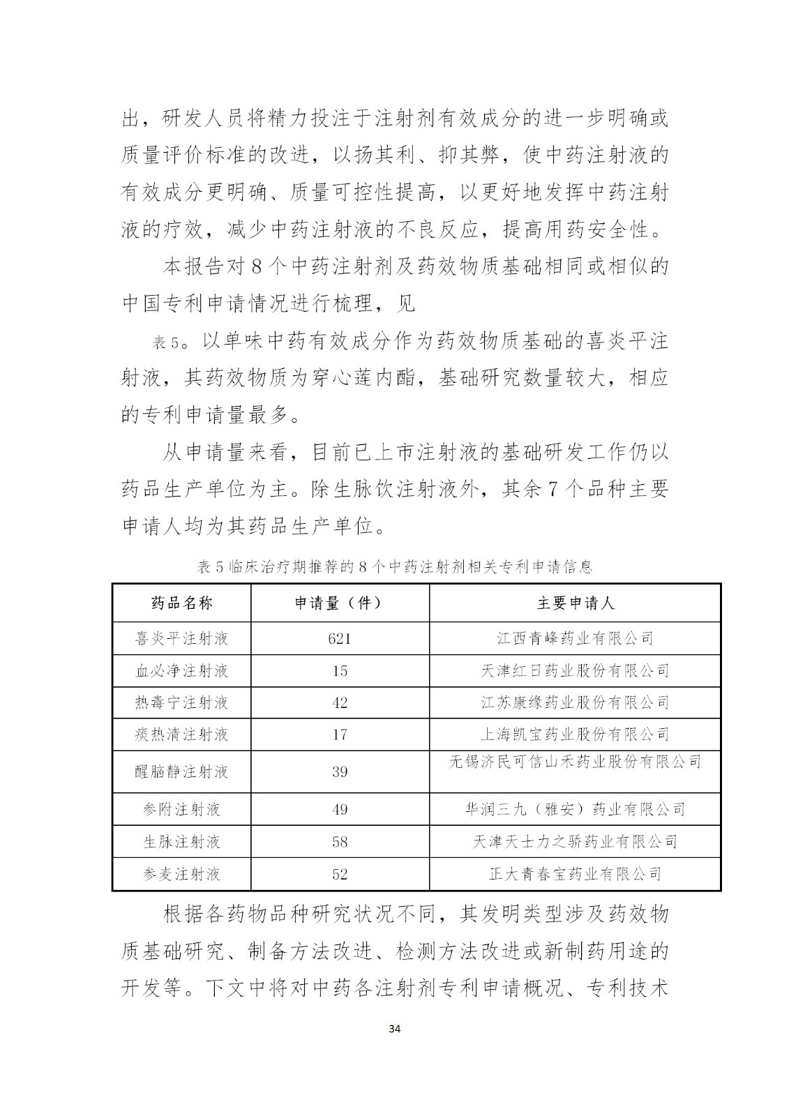 剛剛！國知局發布《新型冠狀病毒肺炎防治用中藥專利情報》全文