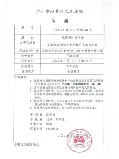 100億“偉哥”案開庭審理！持續20年的商標糾紛