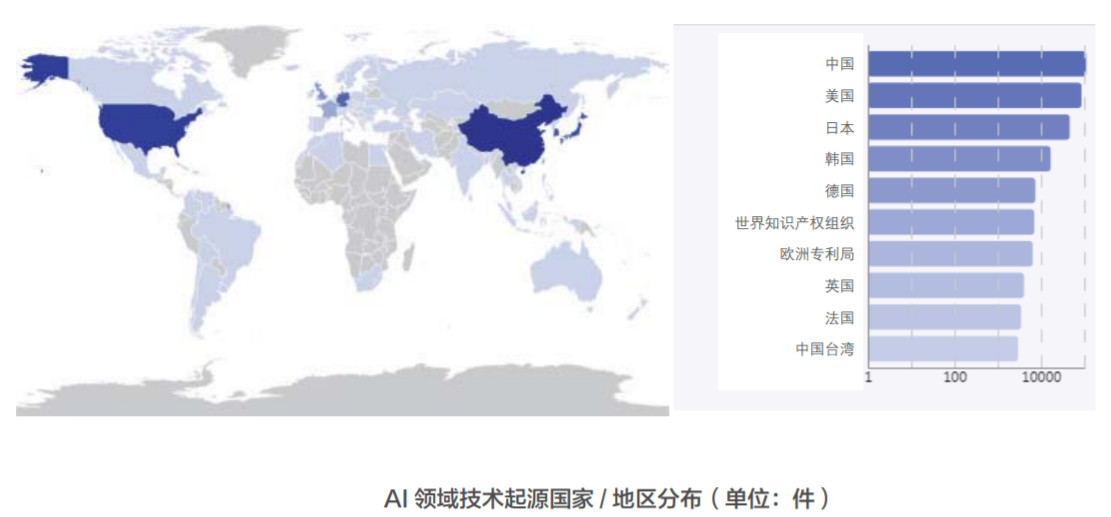 AI助力疫情防控，專利為其保駕護航！
