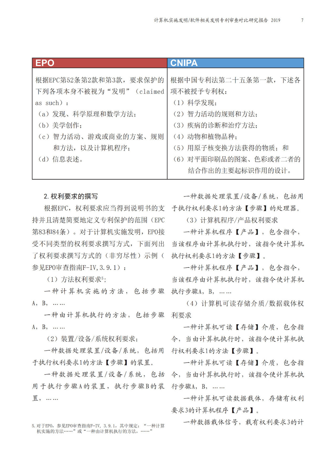 中歐兩局聯合發布計算機實施（CII）相關發明領域聯合研究報告