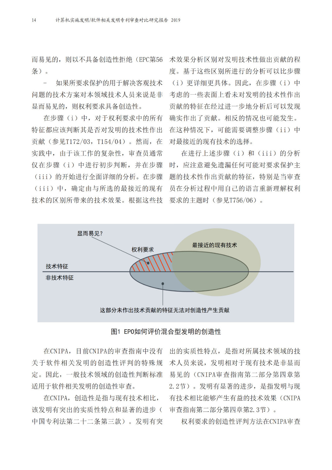 中歐兩局聯合發布計算機實施（CII）相關發明領域聯合研究報告