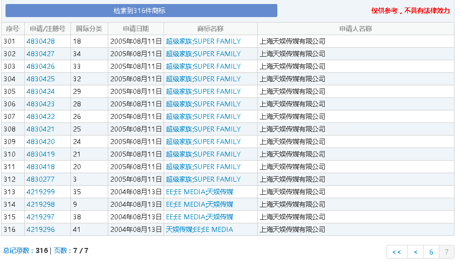 兩家“天娛”鬧上法庭，究竟是誰打造了“超女”“快男”？