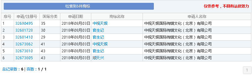 兩家“天娛”鬧上法庭，究竟是誰打造了“超女”“快男”？