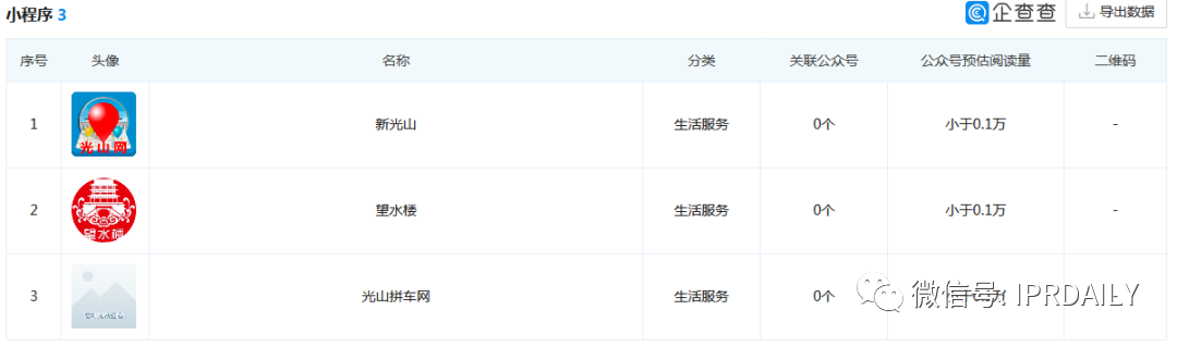 要做“帶貨一哥”的羅永浩，名字先被注冊了商標？