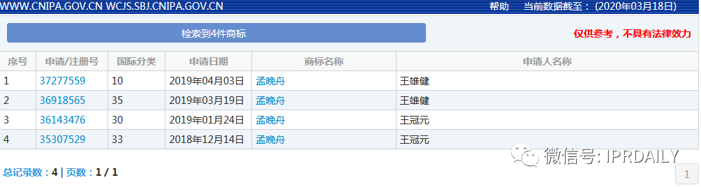 要做“帶貨一哥”的羅永浩，名字先被注冊了商標？