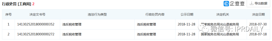要做“帶貨一哥”的羅永浩，名字先被注冊了商標？
