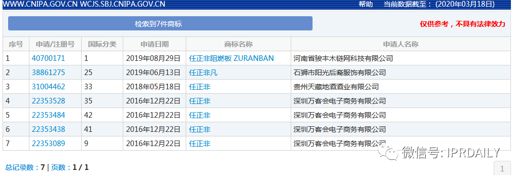 要做“帶貨一哥”的羅永浩，名字先被注冊了商標？