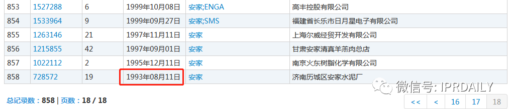 無一幸免！“安家”、“房似錦”、“徐姑姑”商標遭搶注！
