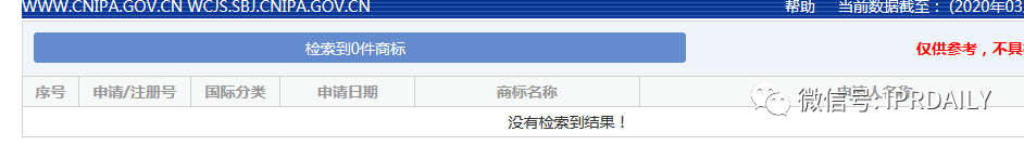 無一幸免！“安家”、“房似錦”、“徐姑姑”商標遭搶注！