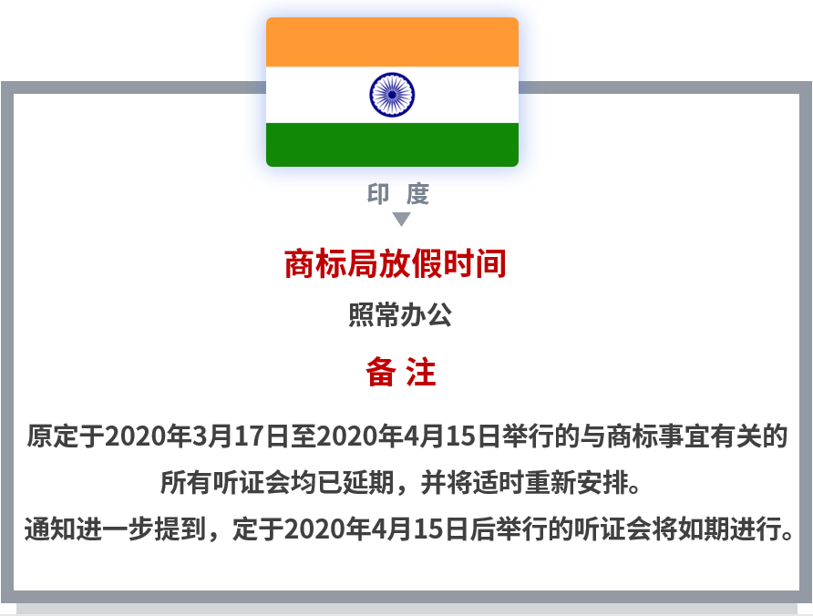 【共戰疫情】世界多國商標國際申請相關官方公告和規定