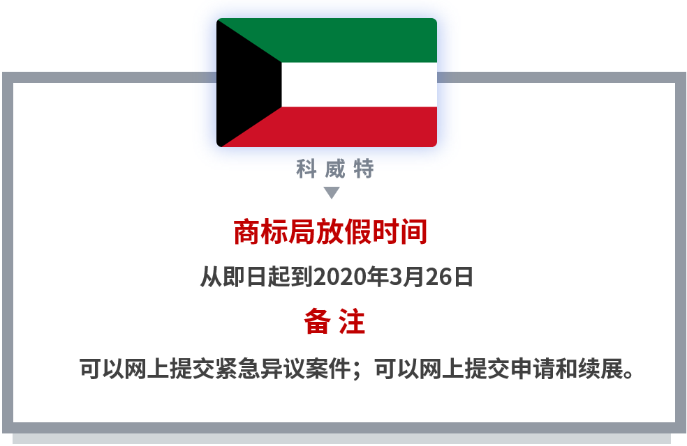 【共戰疫情】世界多國商標國際申請相關官方公告和規定