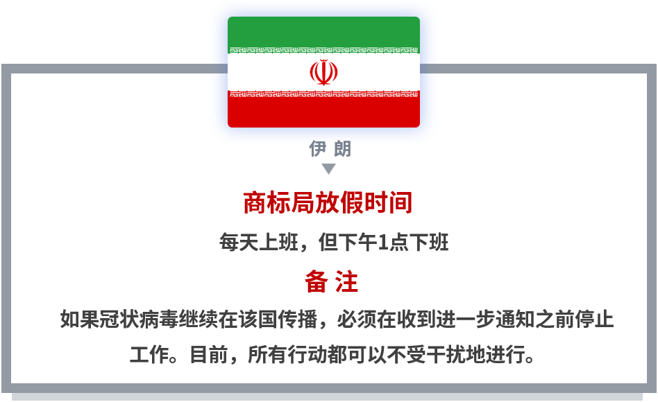 【共戰疫情】世界多國商標國際申請相關官方公告和規定