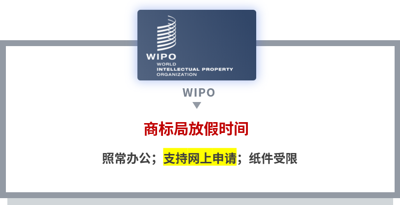 【共戰疫情】世界多國商標國際申請相關官方公告和規定