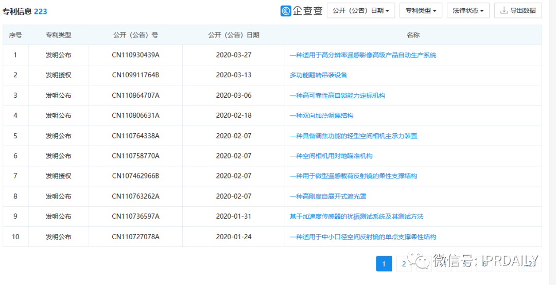 老羅義賣湖北臍橙1分5斤，薇婭直播帶貨火箭之背后的知產二三事