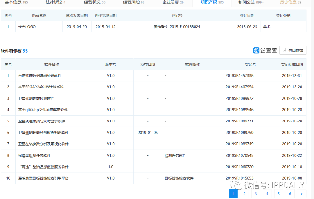 老羅義賣湖北臍橙1分5斤，薇婭直播帶貨火箭之背后的知產二三事