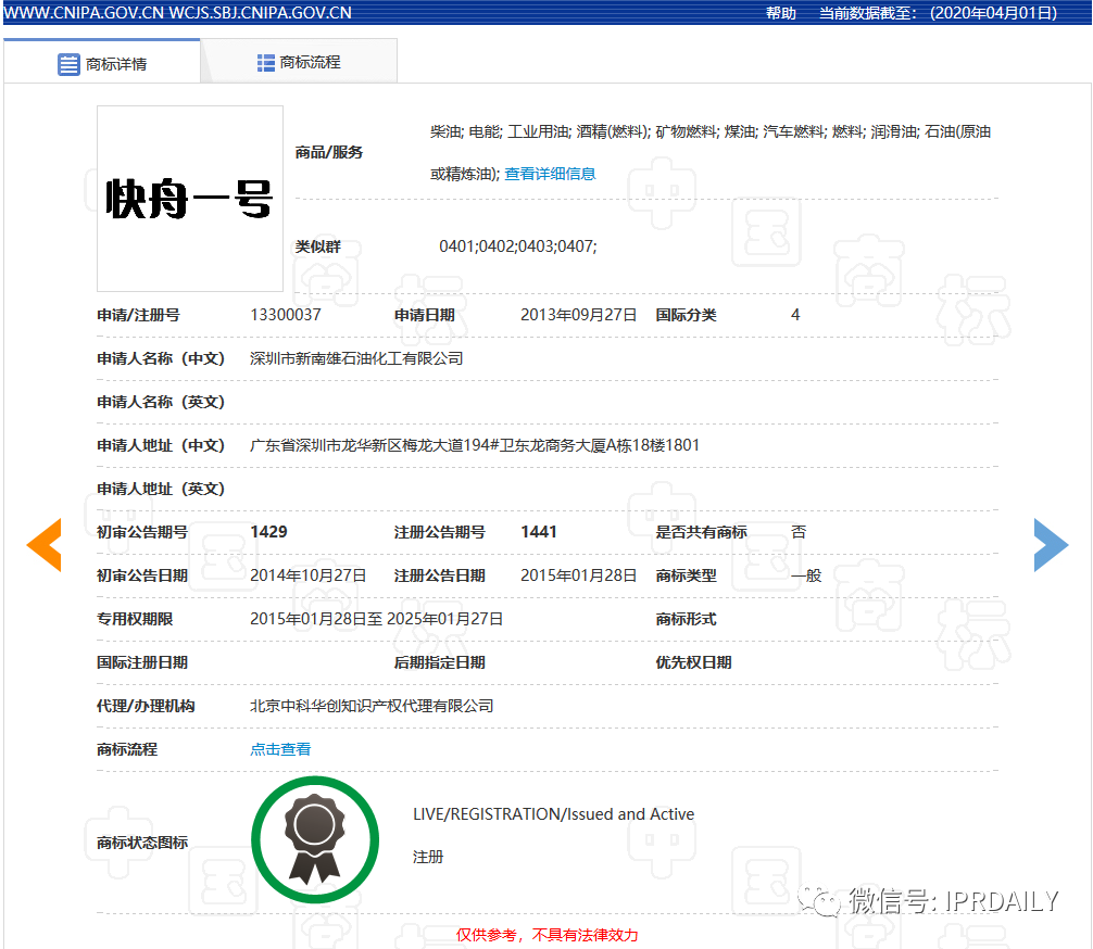 老羅義賣湖北臍橙1分5斤，薇婭直播帶貨火箭之背后的知產二三事