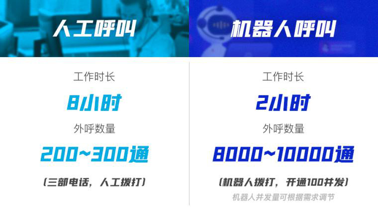 抗擊疫情的奇兵，十大黑科技！