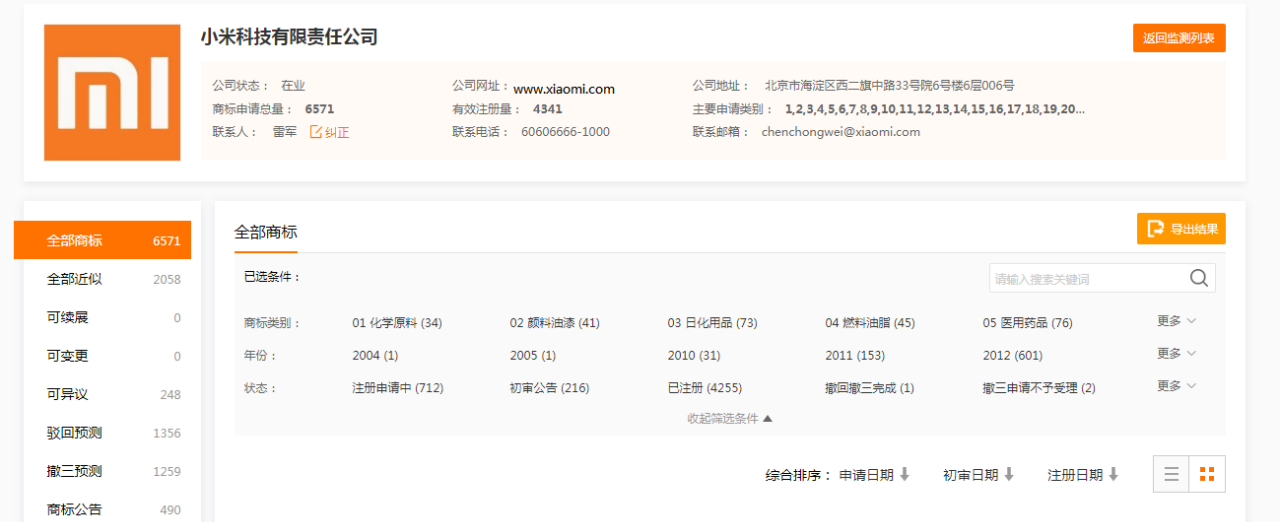 代理機構如何高效挖掘增量業務？