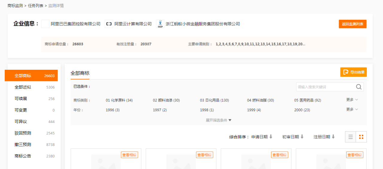 代理機構如何高效挖掘增量業務？