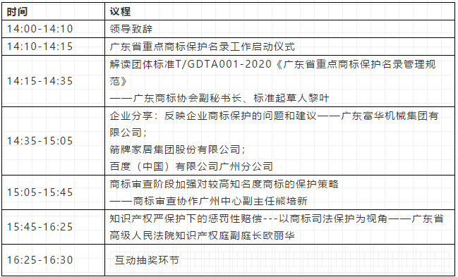 明日亮點！重點商標 強化保護——探索商標嚴保護工作交流會