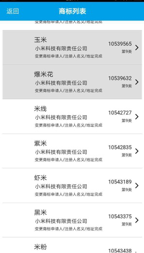 沒有知識產權，世界該是多么無趣！