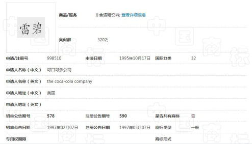 沒有知識產權，世界該是多么無趣！