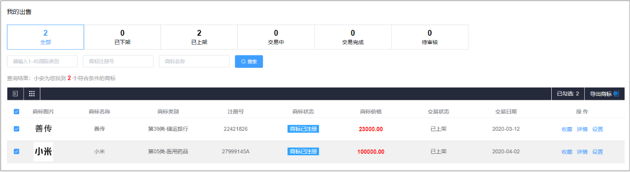 交易革新 | 技術賦能讓商標交易業務倍增！