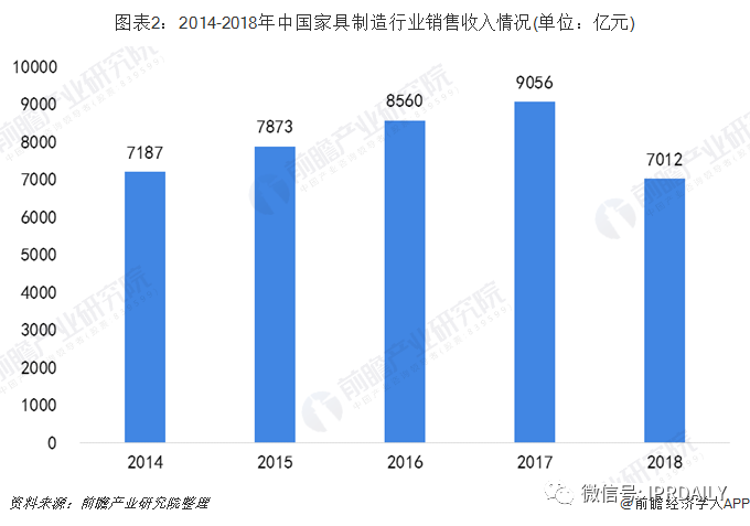 從企業之間利益沖突形式解讀專利侵權糾紛運作的內在邏輯