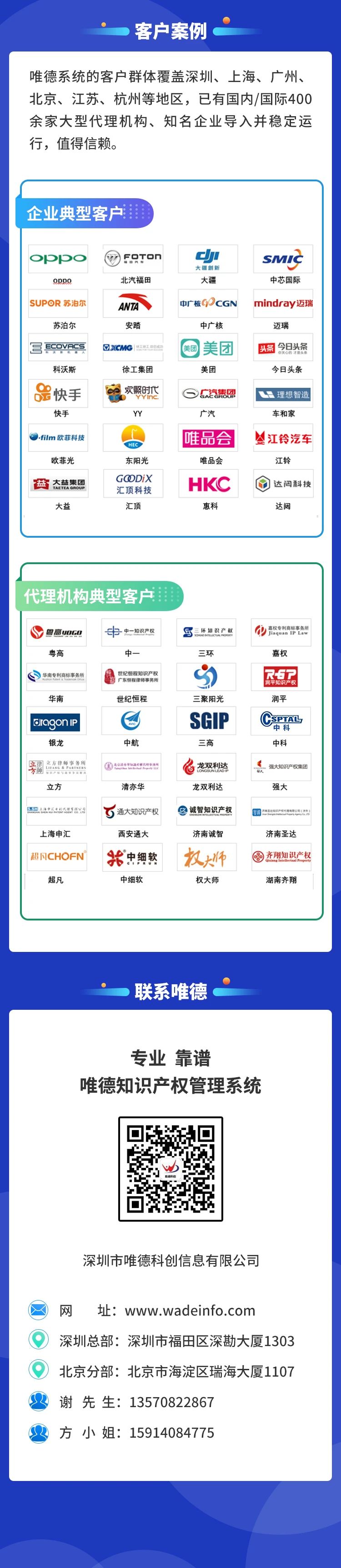 一款實現全過程、多協同、高效率的知識產權管理系統！