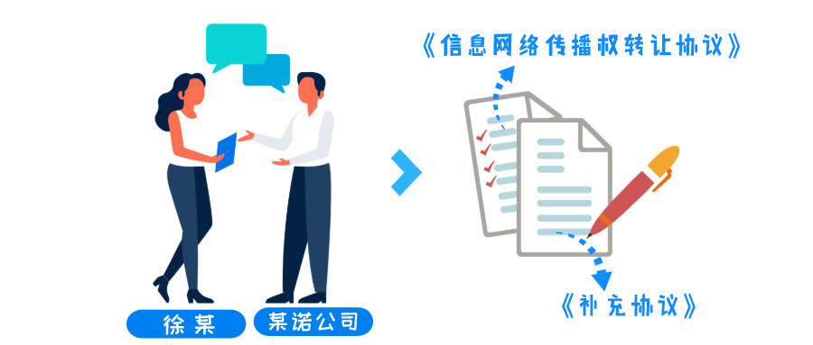 廣州互聯網法院發布網絡著作權糾紛十大典型案例