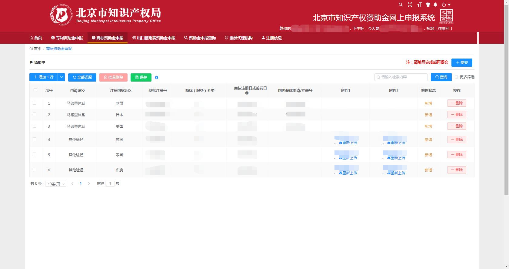 北京2020年市知識產權資助金開始申報！