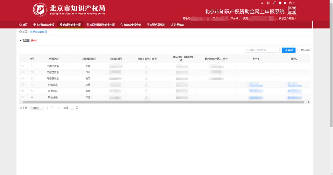北京2020年市知識產權資助金開始申報！