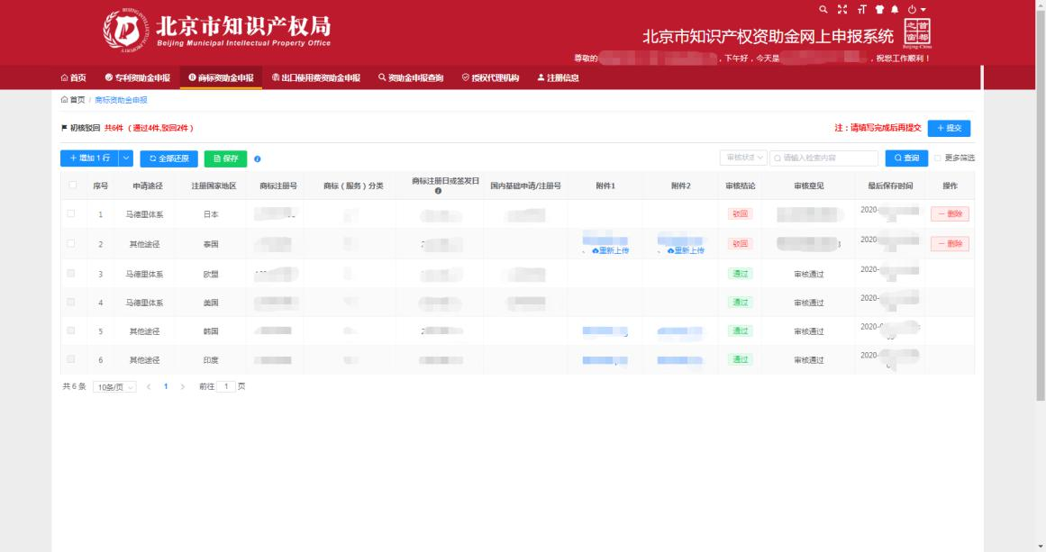 北京2020年市知識產權資助金開始申報！