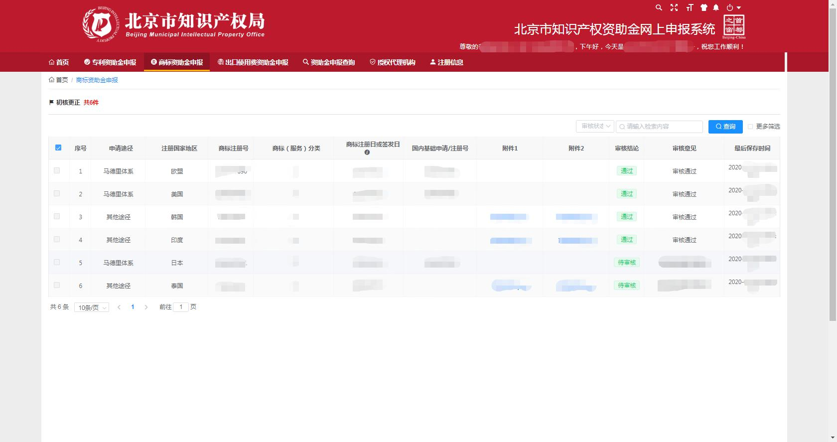 北京2020年市知識產權資助金開始申報！