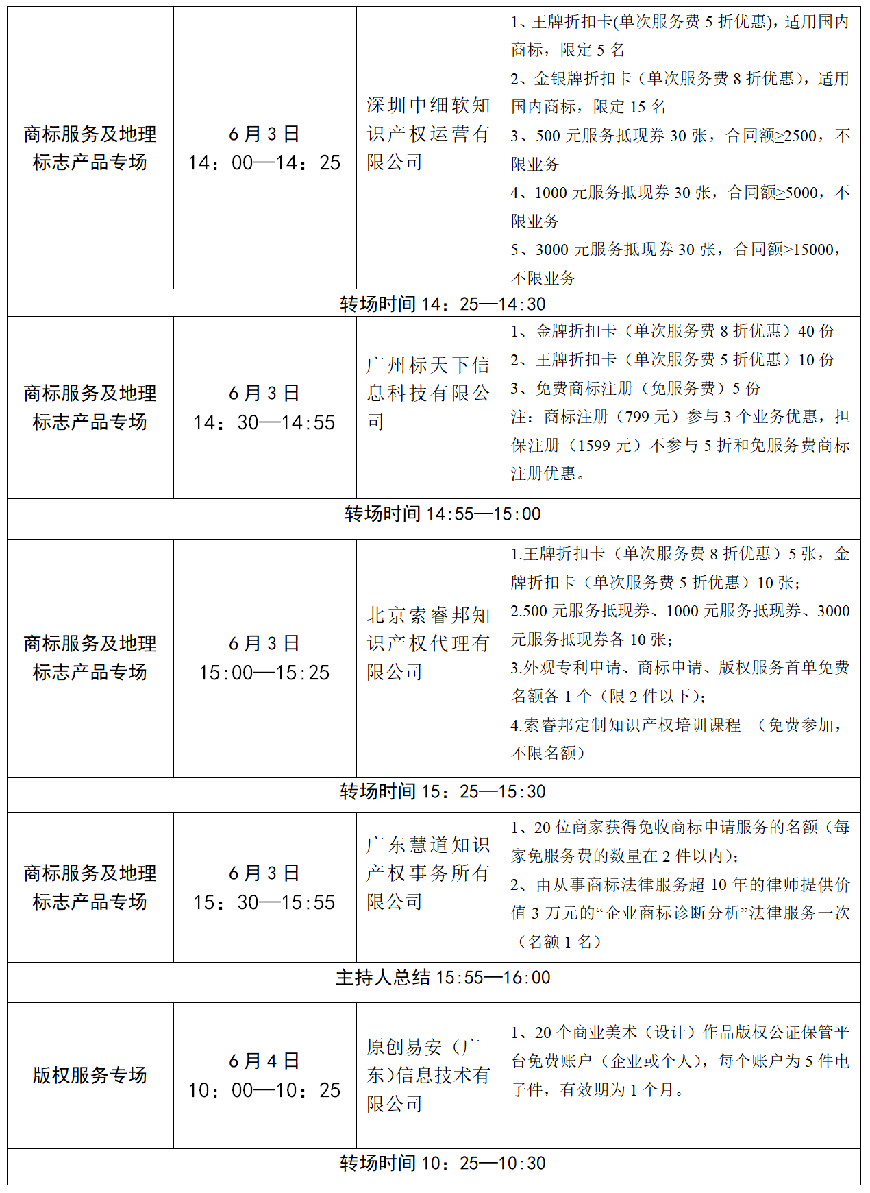日程出爐！首屆（中國）廣東知識產權服務直播節即將于6月3-5日舉行！