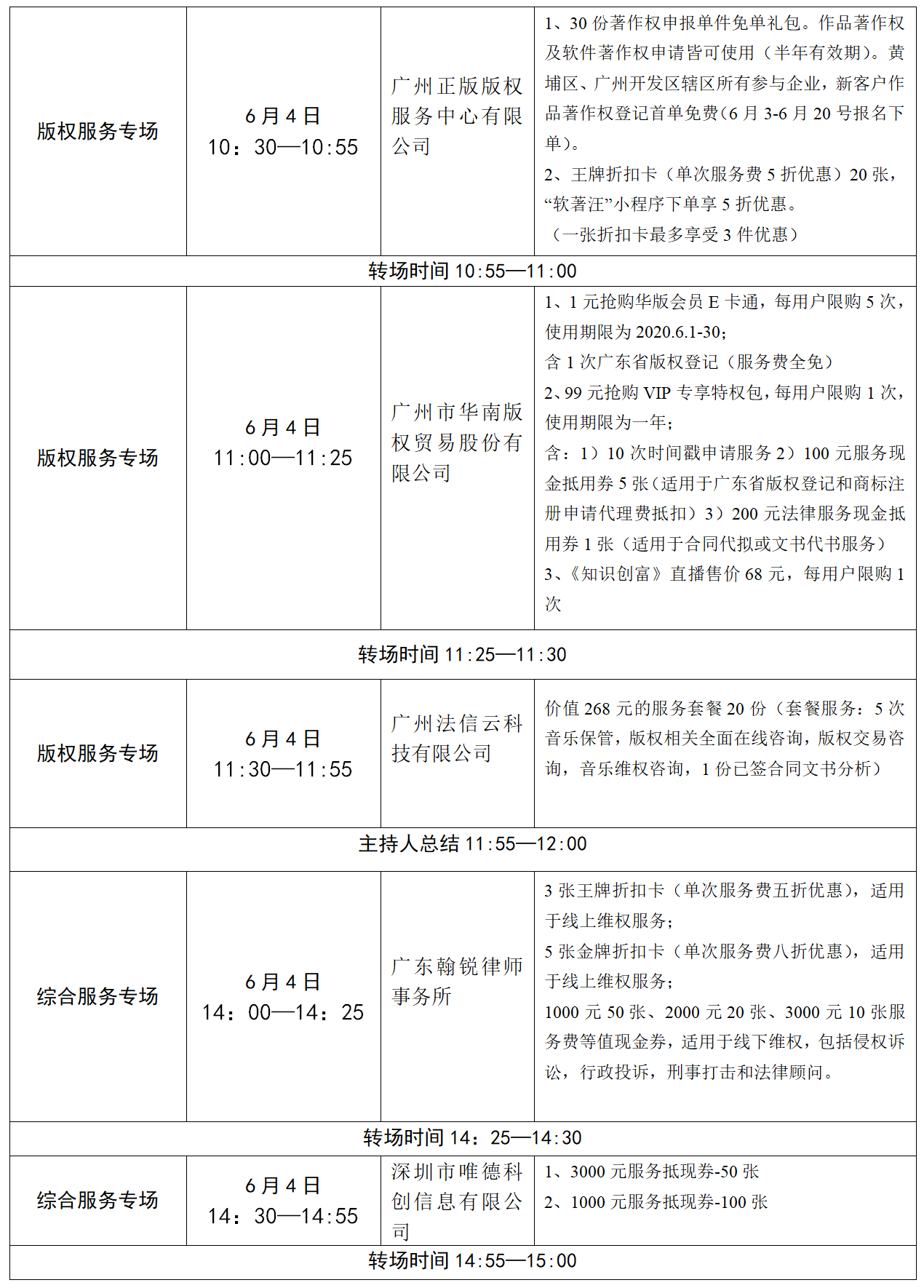 日程出爐！首屆（中國）廣東知識產權服務直播節即將于6月3-5日舉行！