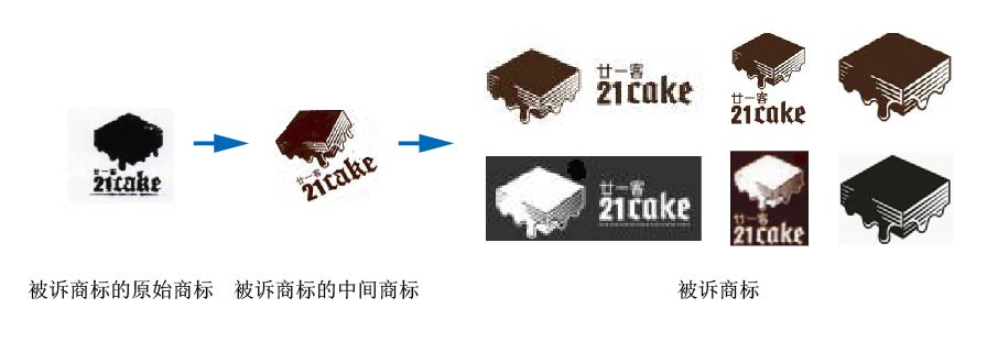 “21cake”網紅蛋糕店被控商標侵權！ 法院：可在原使用范圍內繼續使用