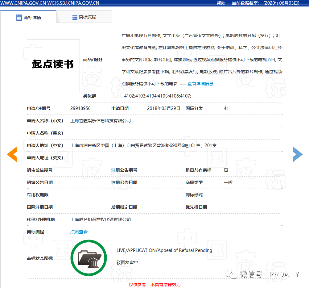 二審改判：“起點讀書”商標將發回重審！